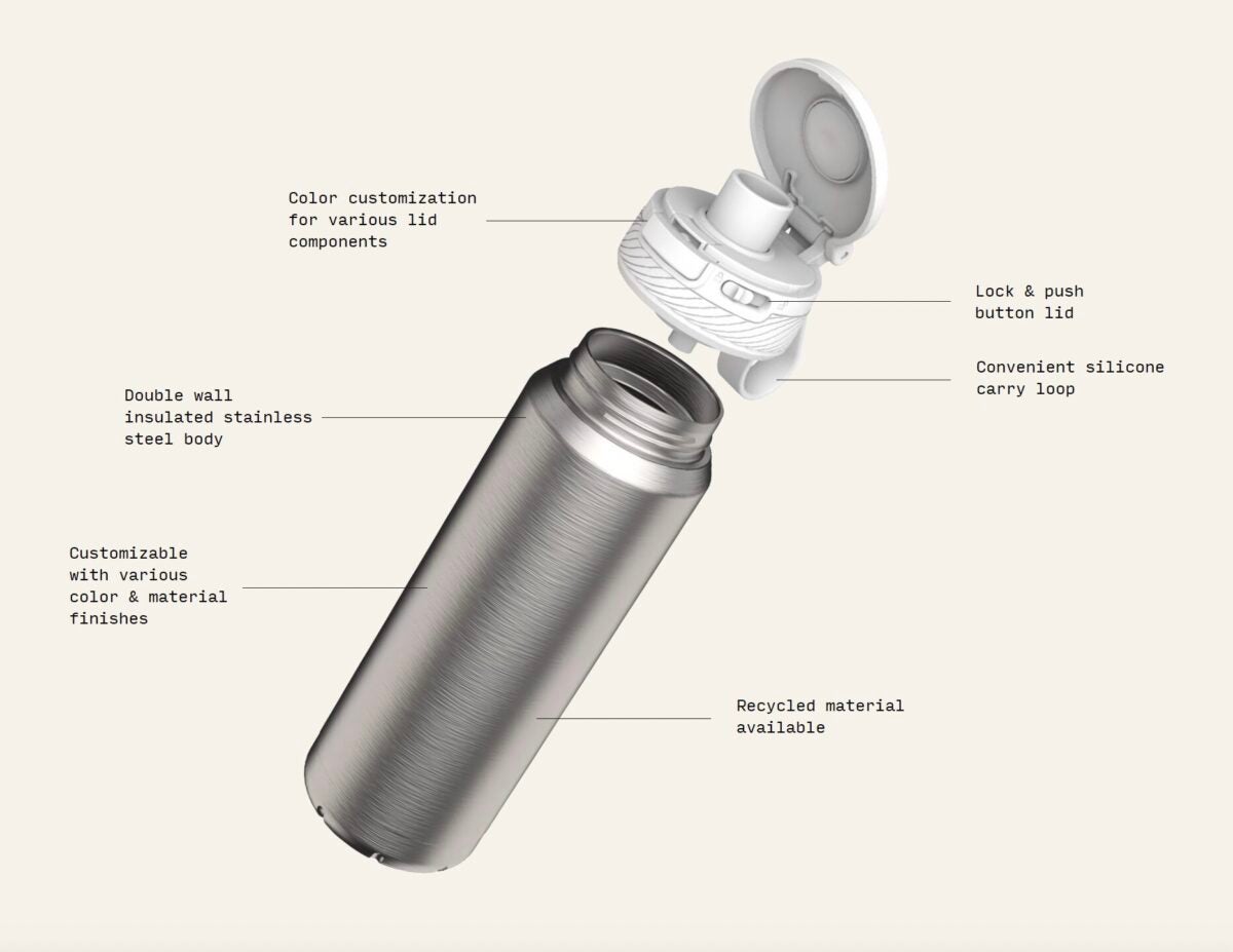 Stainless steel water bottle with notes on features
